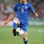 Ciro Immobile